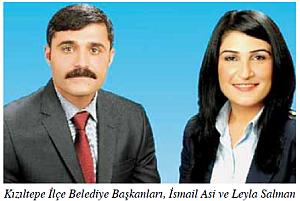 Kızıltepe İlçe Belediye Başkanları, İsmail Asi ve Leyla Salman